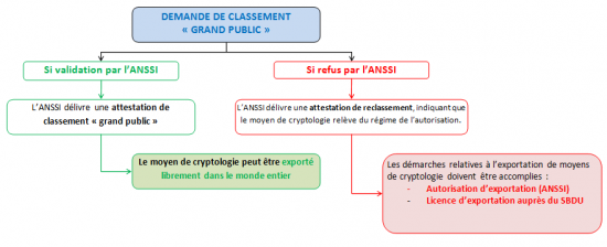 schema_part2_classGP-35f8c