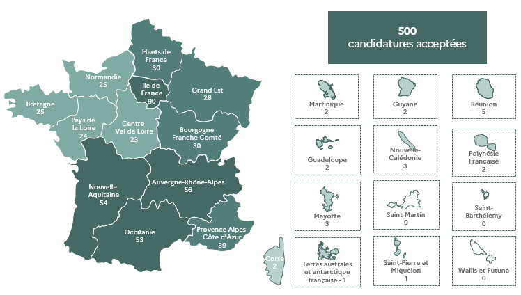 Carte de la répartition des bénéficiaires par région